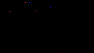 Depraved Schoolgirl Melody Marks can’t get enough of